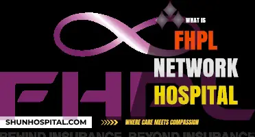 Understanding FHPL Network Hospitals: A Comprehensive Guide