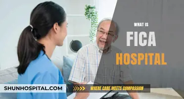 Understanding FICA Hospital: A Comprehensive Guide to Healthcare Facilities