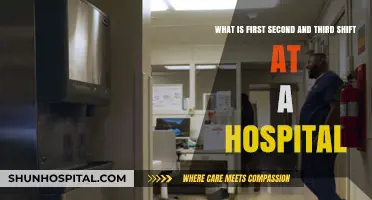 Understanding Hospital Shift Work: First, Second, and Third Explained