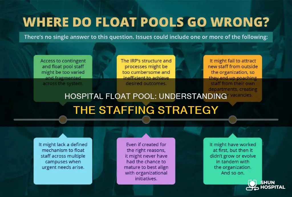 what is float pool in a hospital