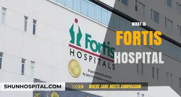 Exploring Fortis Hospital: A Comprehensive Guide to Healthcare Services