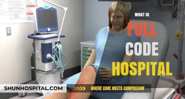 Understanding Full Code Hospitals: A Comprehensive Guide