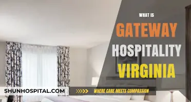 Exploring Gateway Hospitality Virginia: Your Ultimate Guide to Premier Lodging