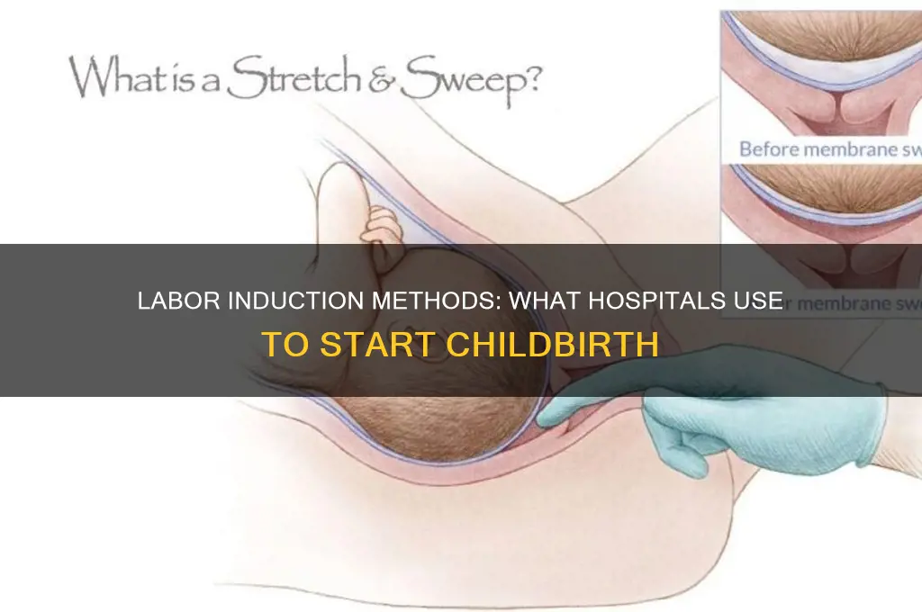 what is given in the hospital to induce labor