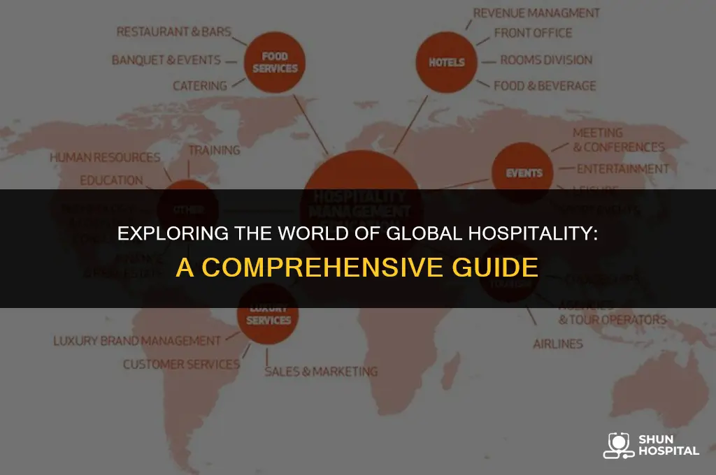 what is global hospitality