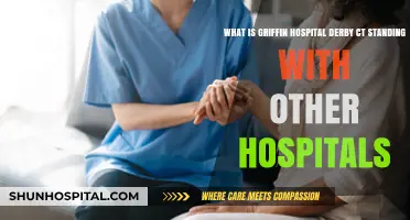 Griffin Hospital Derby CT: Performance and Standing Among Local Hospitals