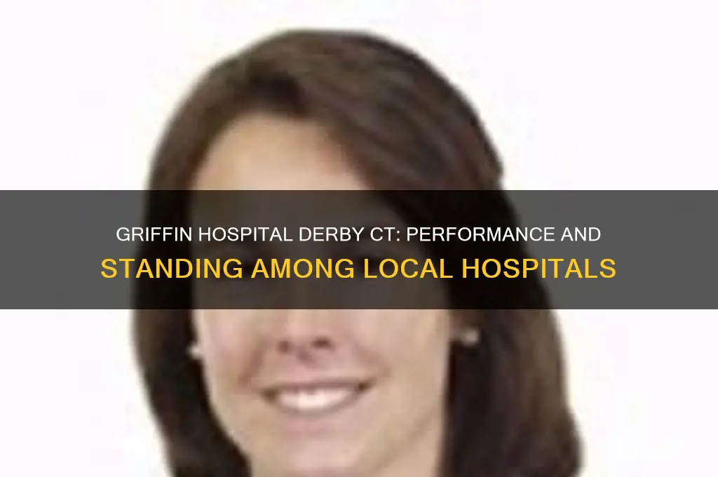 what is griffin hospital derby ct standing with other hospitals