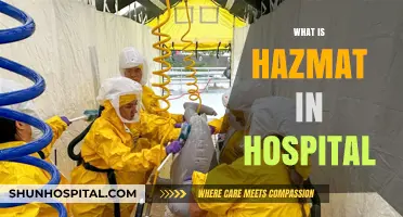 Understanding Hazmat in Hospitals: A Comprehensive Guide