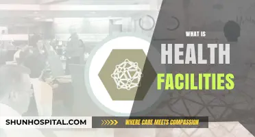 Understanding Health Facilities: Essential Services and Infrastructure for Well-being