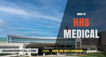 Understanding HHS Medical: Services, Eligibility, and Benefits Explained