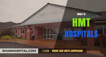 Understanding HMT Hospitals: A Comprehensive Overview