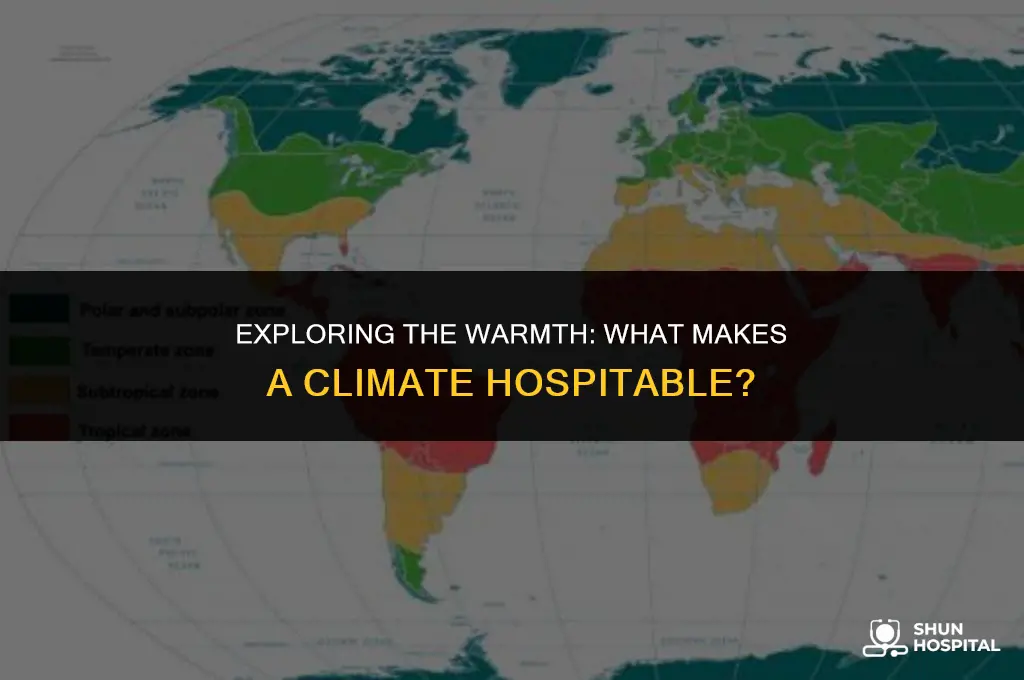 what is hospitable climate