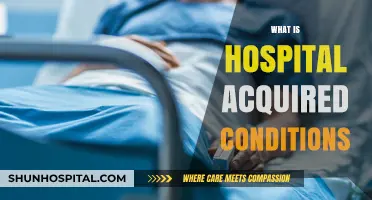 Understanding Hospital-Acquired Conditions: Risks, Prevention, and Management