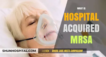 Understanding Hospital-Acquired MRSA: Causes, Symptoms, and Prevention
