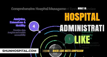 Exploring the Dynamics of Hospital Administration: A Comprehensive Guide