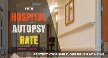 Unveiling the Truth: Hospital Autopsy Rates and Their Impact