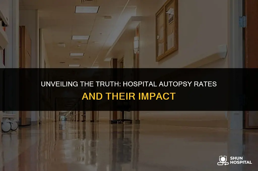 what is hospital autopsy rate
