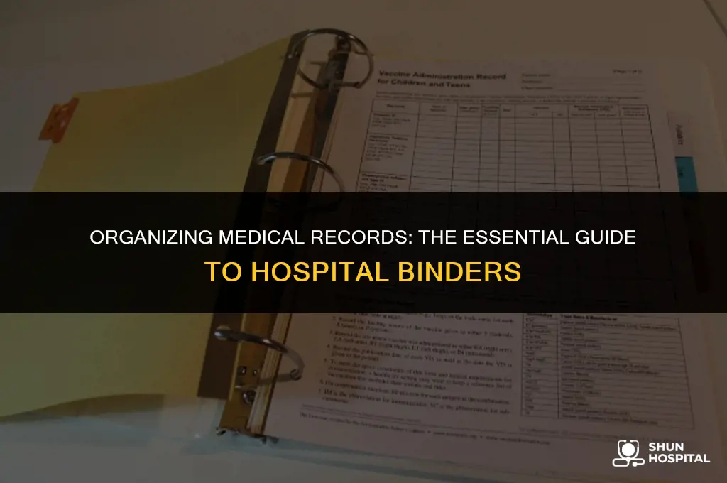 what is hospital binder