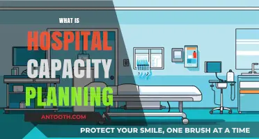 Strategic Insights: Effective Hospital Capacity Planning Explained