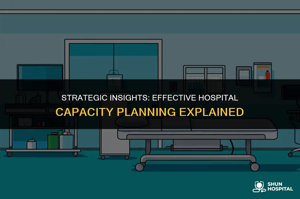 what is hospital capacity planning