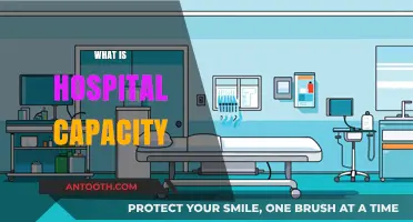 Understanding Hospital Capacity: A Comprehensive Guide