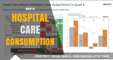 Understanding Hospital Care Consumption: A Comprehensive Guide
