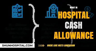 Understanding Hospital Cash Allowance: A Comprehensive Guide