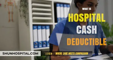 Understanding Hospital Cash Deductibles: A Comprehensive Guide