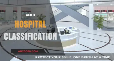 Understanding Hospital Classifications: A Comprehensive Guide
