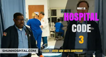 Decoding Hospital Code 3: What It Means and Why It Matters