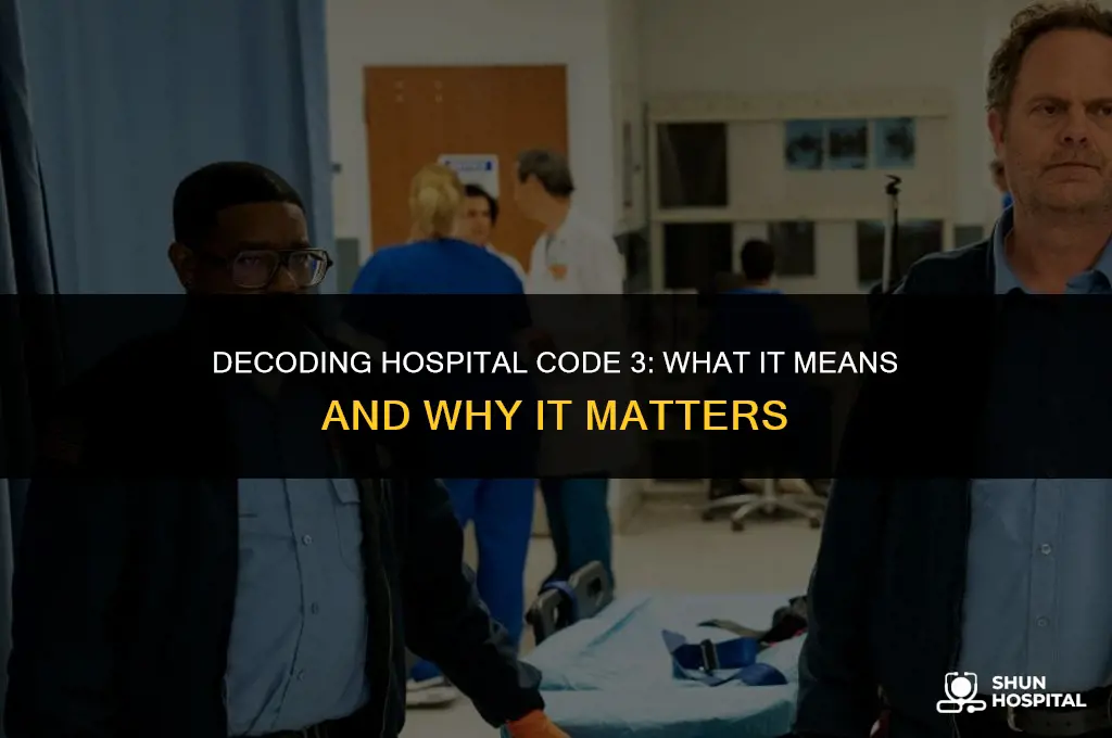 what is hospital code 3