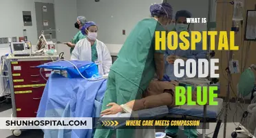 Understanding Hospital Code Blue: Emergency Response Explained