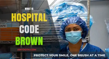 Understanding Hospital Code Brown: Meaning, Response, and Importance Explained