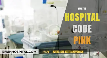 Understanding Hospital Code Pink: Meaning, Purpose, and Emergency Response