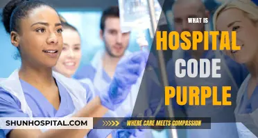 Understanding Hospital Code Purple: Meaning, Response, and Importance Explained