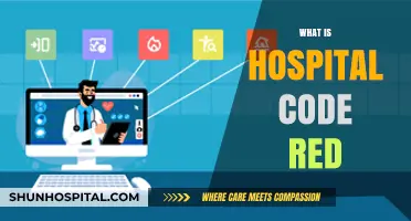 Understanding Hospital Code Red: Emergency Protocols and Patient Safety Measures
