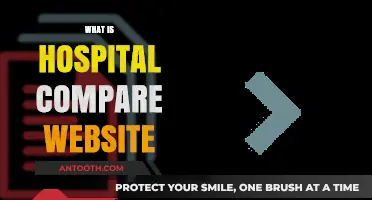 Exploring Hospital Compare Websites: A Guide to Informed Healthcare Choices
