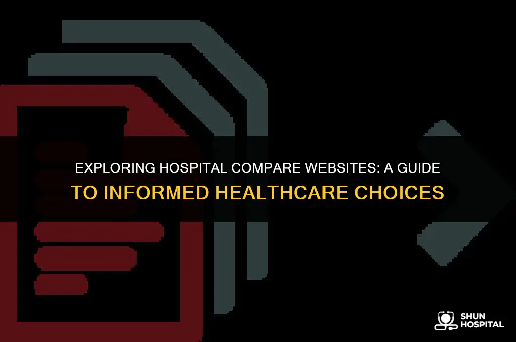 what is hospital compare website