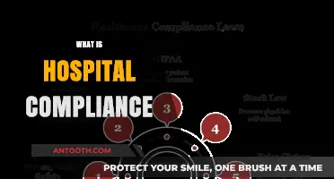 Understanding Hospital Compliance: A Guide to Regulatory Adherence