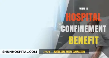 Understanding Hospital Confinement Benefits: A Comprehensive Guide