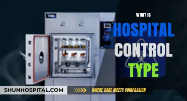 Understanding Hospital Control Types: A Comprehensive Guide