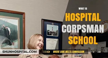 Exploring the Journey: Hospital Corpsman School Uncovered