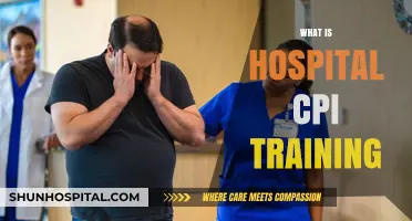 Understanding Hospital CPI Training: A Comprehensive Guide