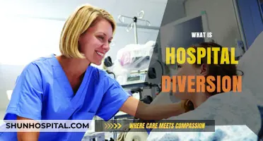 Understanding Hospital Diversion: A Critical Look at Emergency Care Redirection