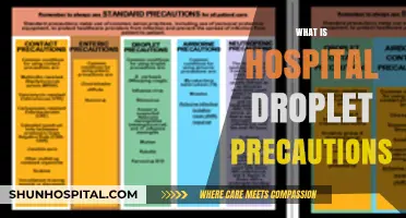 Understanding Hospital Droplet Precautions: A Comprehensive Guide