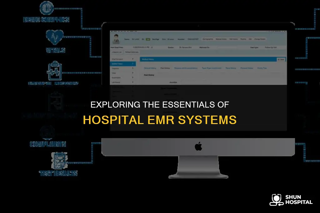 what is hospital emr