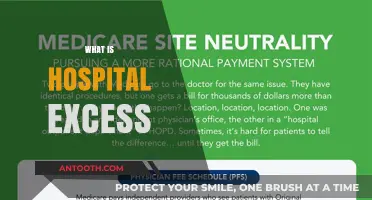 Understanding Hospital Excess: A Guide to Navigating Healthcare Costs