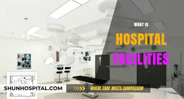 Exploring the Essential Hospital Facilities: A Comprehensive Guide