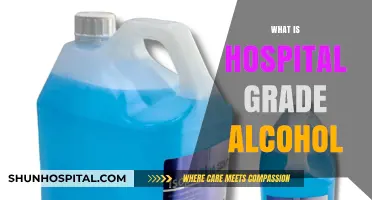 Understanding Hospital Grade Alcohol: Uses, Benefits, and Safety Measures