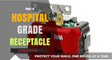 Understanding Hospital Grade Receptacles: A Comprehensive Guide